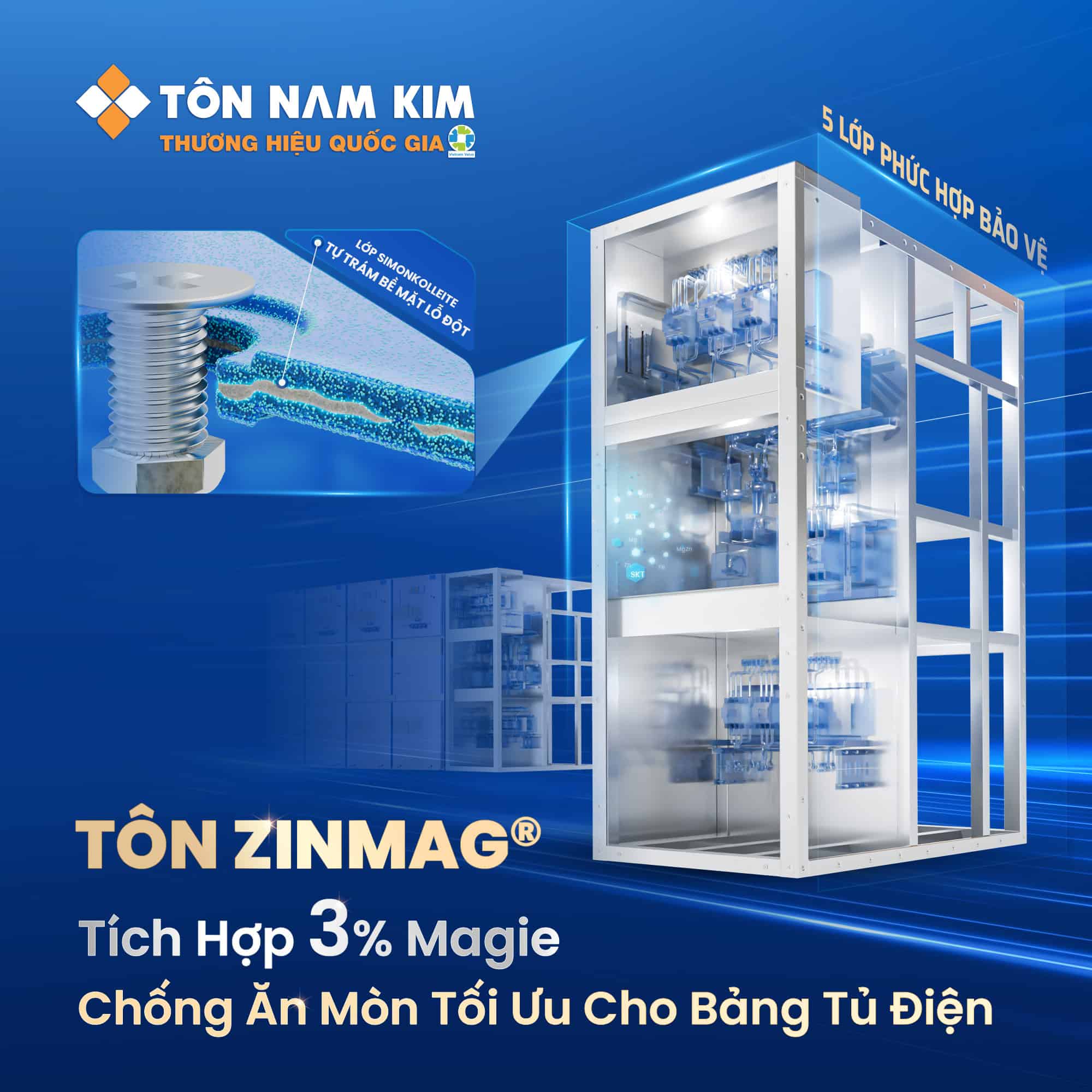 TÔN ZINMAG® - GIẢI PHÁP KHÁNG GỈ, BỀN BỈ CHO BẢNG TỦ ĐIỆN CÔNG NGHIỆP 15 TU DIEN 1